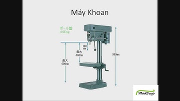 Tiếng nhật Chuyên Ngành Máy móc Cơ khí Phần 1