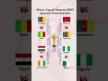 كأس أمم أفريقيا 2025 الدور ربع النهائي Africa Cup Of Nations 2025 QF كرة القدم Football 