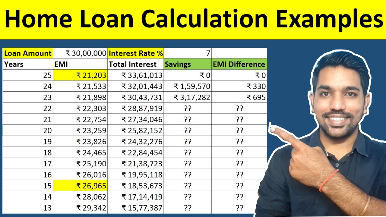 lic-home-loan-emi-calculator-deals-store-save-54-jlcatj-gob-mx