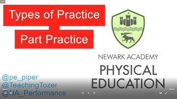 Types of Practice - Part Practice ¦ OCR Nationals Level 2 Sport