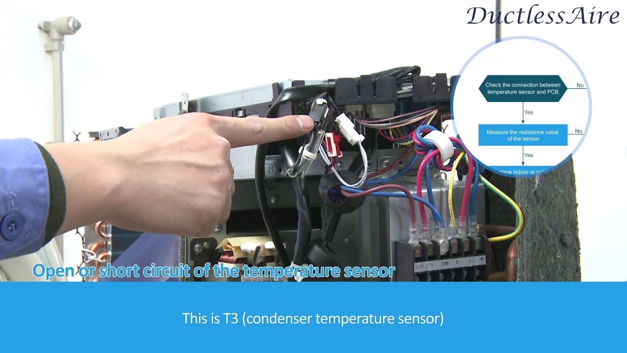 DuctlessAire Error codes E4, E5, E6, F1, F2, F3 - temperature