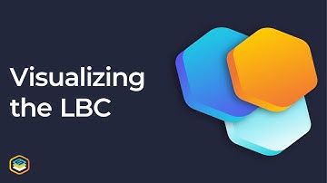 Visualizing Strata Liquidity Bootstrapping