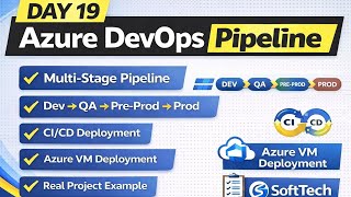 Famous Day 19-Azure DevOps Multi-Stage Pipeline | Dev → QA → Prod Deployment | CI/CD Tutorial  Wealth