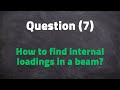 Question (7): How to find internal loadings?