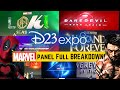 MARVEL D23 Full BREAKDOWN! (HINDI) First Looks &amp;Trailers thunderbolts, Secret Invasion, #marveld23