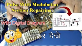 #induction #pulse #width #modulation samjhe with #diagram