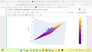 Lecture 24: Intuition & Implementation of the ML Algorithms