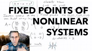 Nonlinear Systems: Fixed Points, Linearization, \& Stability