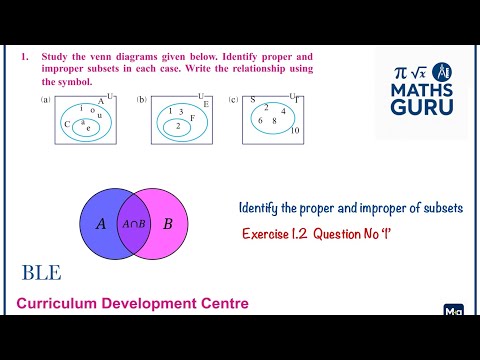 Proper & Improper Subsets | Exercise 1.2 Q1 | BLE Maths Class 8 | Maths Guru