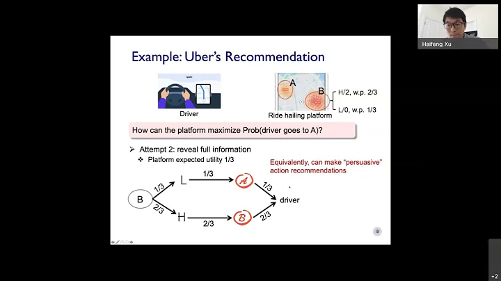 Prof. Haifeng Xu - Algorithmic Information Design:...