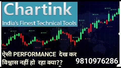 CHARTINK SWING SCANNER----  PERFORMANCE TILL 15 SEP 2023