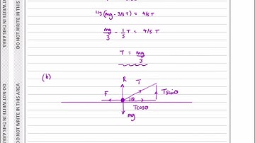 IAL, Edexcel, June 2024, M1, Q6, Dynamics, Statics, Kinematics, Mechanics, Nick Peters, WME01/01