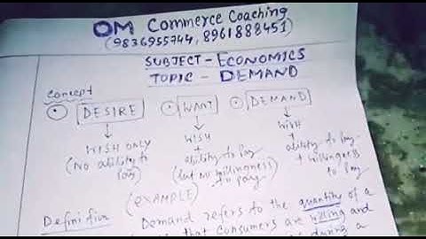 Om Commerce Coaching.. Online Economics Class... Demand (part:1)