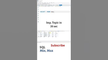 SQL Telugu Tutorial: SQL Min and Max, SQL Tutorial For Beginners Telugu, My sql Tutorial