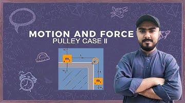 Pulley Case 2 : When one body moves vertically & other moves on horizontal surface [Sir Wali Kamali]