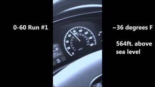2012 Genesis Sedan 3.8 V6 0-60