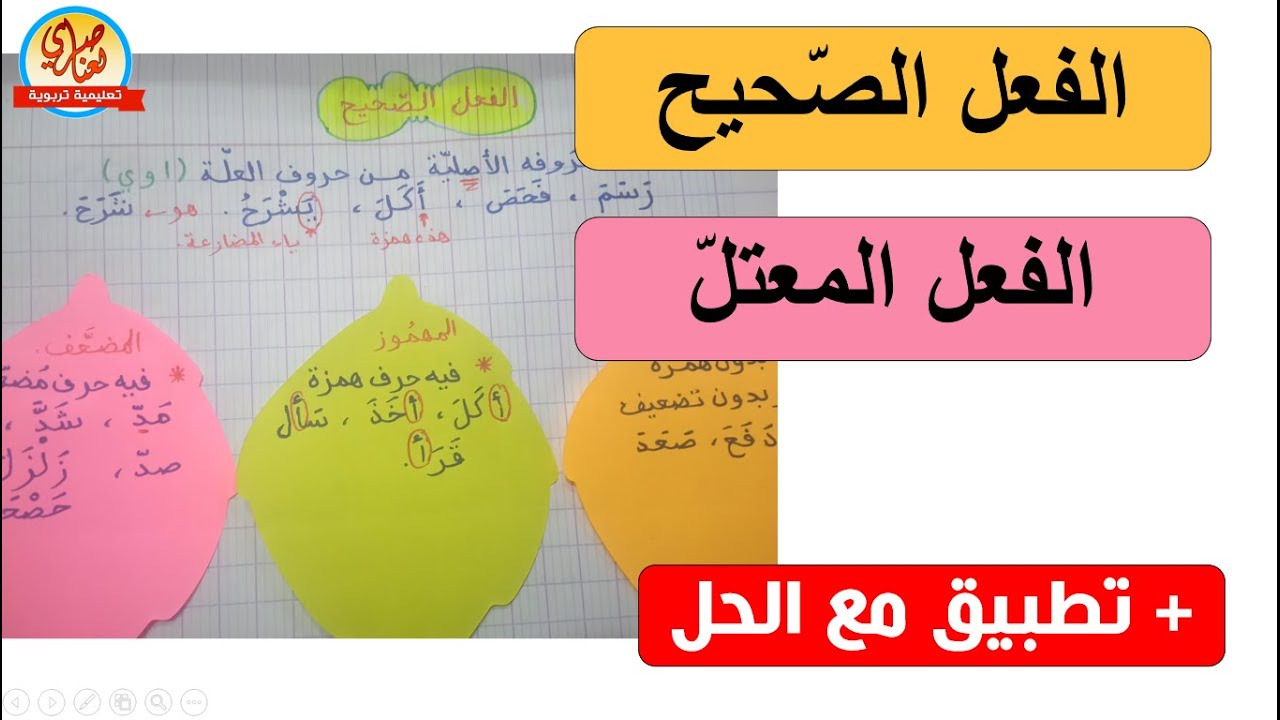 الفعل الصحيح والفعل المعتل