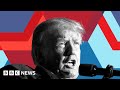 New video by BBC News on YouTube