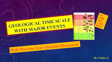 Geological Time Scale With Events | History of Life on Earth | Major Events in the Evolution of Life