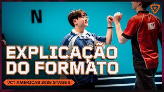 Stage 2 Format Explained for #VCTAmericas 2026