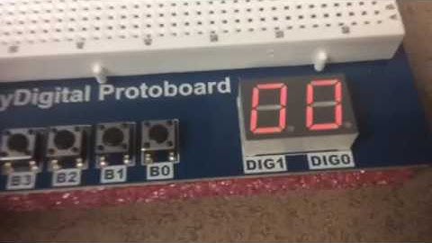 Word for 7 Segment in PLD Mode