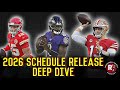 Predicting Every NFL Teams Record in 2026 