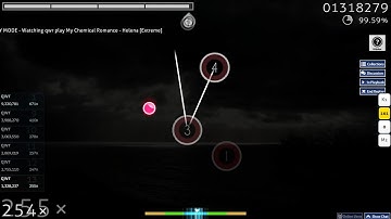 Helena HD 99.07% FC (2016)