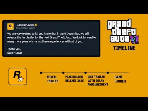 Top 5 most liked GTA Tweets from Rockstar Games