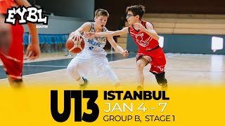 Pamukspor Gelisim (TUR)  vs  Alpha Basketball Sibiu (ROU)