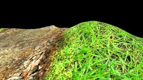 OpenGL JOGL Textured Heightmap