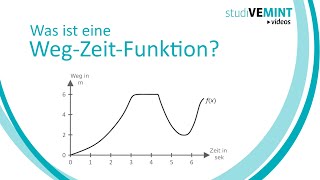 Was Ist Eine Weg-Zeit-Funktion?