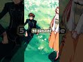 Facts that you didn&rsquo;t know about Code Geass 🤯
