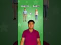 Nephew,Spouses,Children ||#shorts