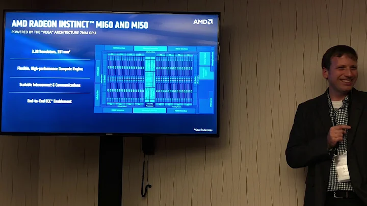 Sức Mạnh GPU AMD: Hướng Dẫn và Tiềm Năng