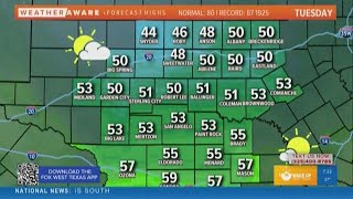 FORECAST: Temperatures well below average Wednesday with clearing skies