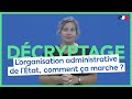 Organisation administrative de l’État : fonctionnement