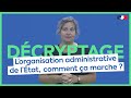 Lorganisation administrative de ltat comment a marche 