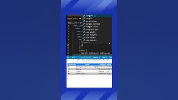 tables in html | styling html tables |  css for beginners in telugu | html for beginners #html #css