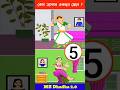 এখানে কোন ড্যান্সার একজন ছেলে!?🙄🤔 Brain Test |Puzzles & Riddles |IQ TEST #shorts #dhadha