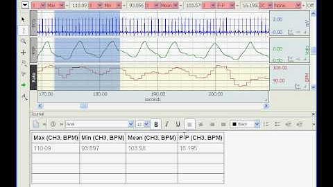 Journal Features in AcqKnowledge