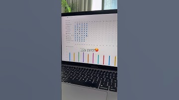 POV : You finally understand Notion 🤓