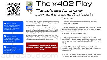 The X402 play - Monetize any AI agent or API in SECONDS