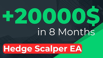 +20000$ in 8 Months Using Forex MT4 Hedge Scalper EA | Hedging and Scalping Together | Forex Robot