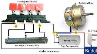 table fan winding kaise kare.fan winding machine.fan winding.fan winding kaise kare.ddu gky.Ddugky