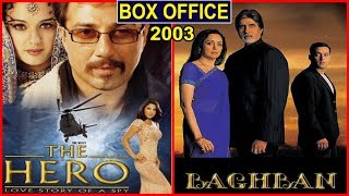 The Hero Love Story of a Spy vs Babhban 2003 Movie Budget, Box Office Collection, Verdict and Facts