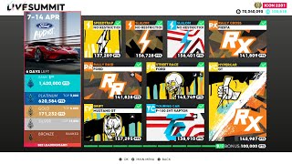 The Crew 2 | Ford Addict Summit [1,420,000] WR