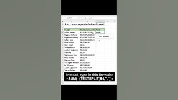 Excel Trick: Sum Comma Separated Values Instantly!