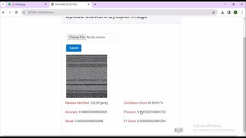 Classifying Malware Images with Convolutional Neural Network Models