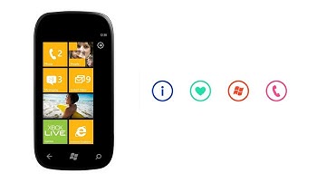 Gizmo - Windows Phone Mango Features