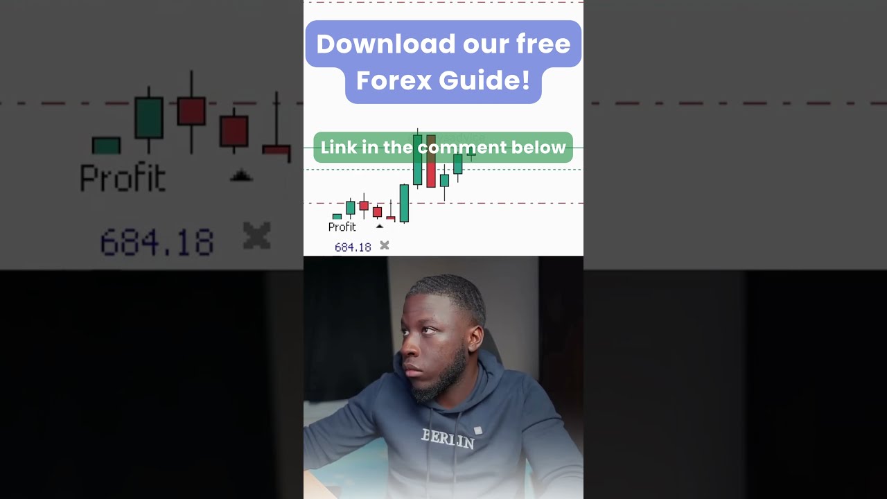 Made 2660 FAST Scalping Forex 1Min Chart Forexshorts Scalpingforex